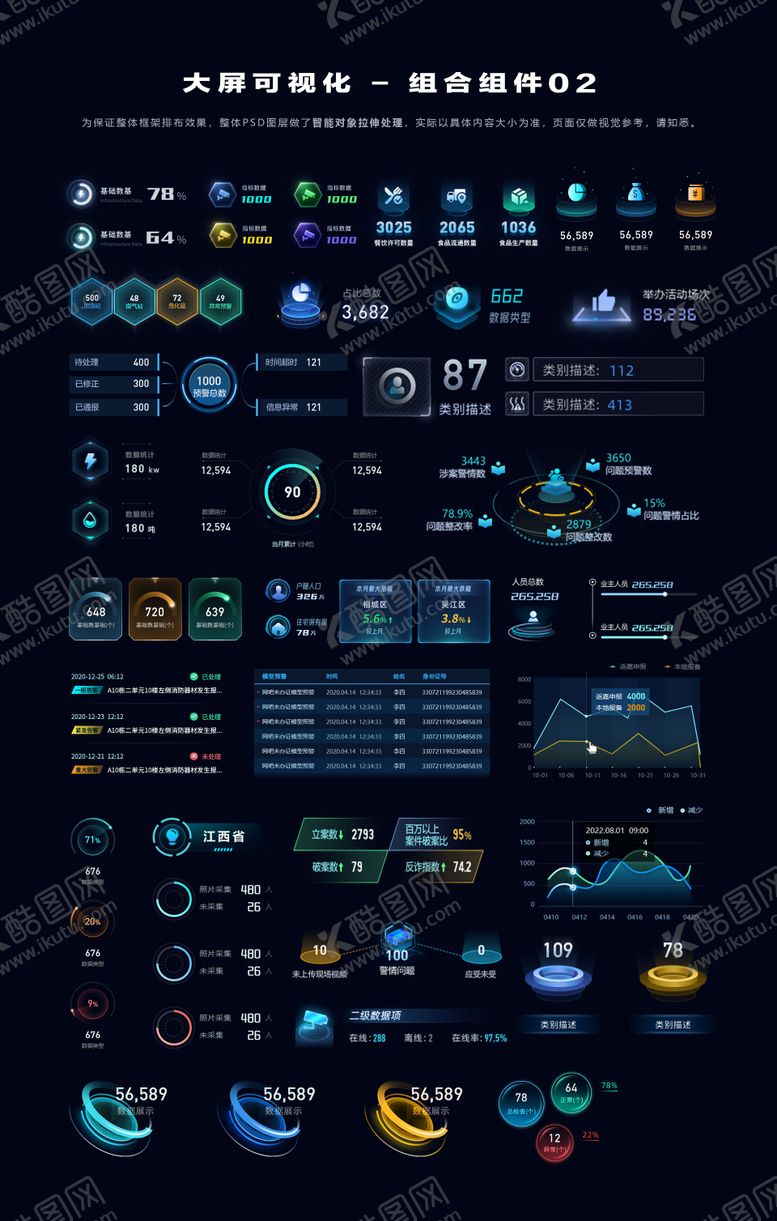 编号：33455401072135018191【酷图网】源文件下载-大屏可视化组件混合UI设计