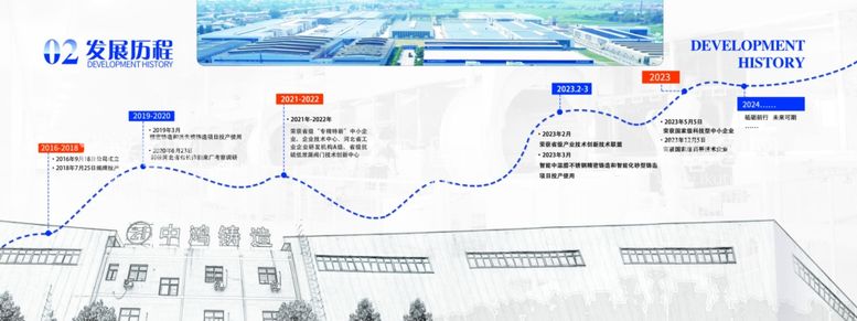 编号：17133211300713187810【酷图网】源文件下载-发展历程