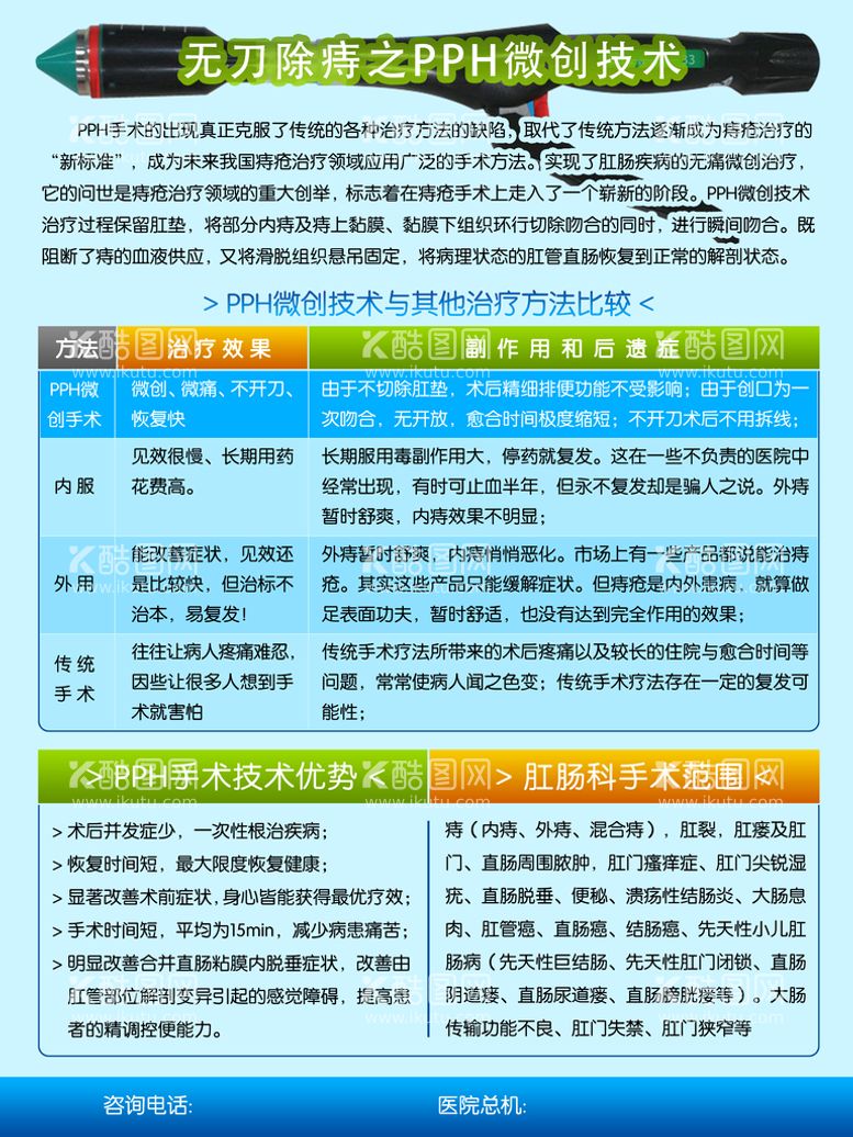 编号：74902809301455235836【酷图网】源文件下载-PPH除痔技术的比较优势