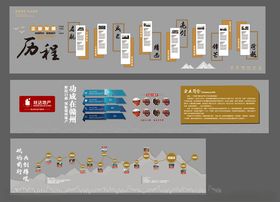 企业发展历程展厅文化墙
