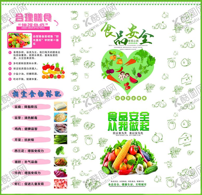 编号：58627010270901599734【酷图网】源文件下载-食品安全