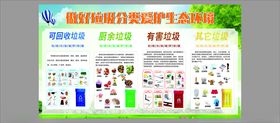垃圾分类宣传海报展示