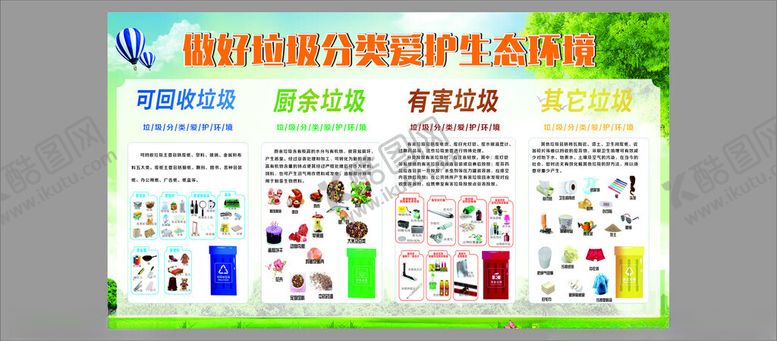 编号：22713409261705529779【酷图网】源文件下载-垃圾分类宣传海报展示