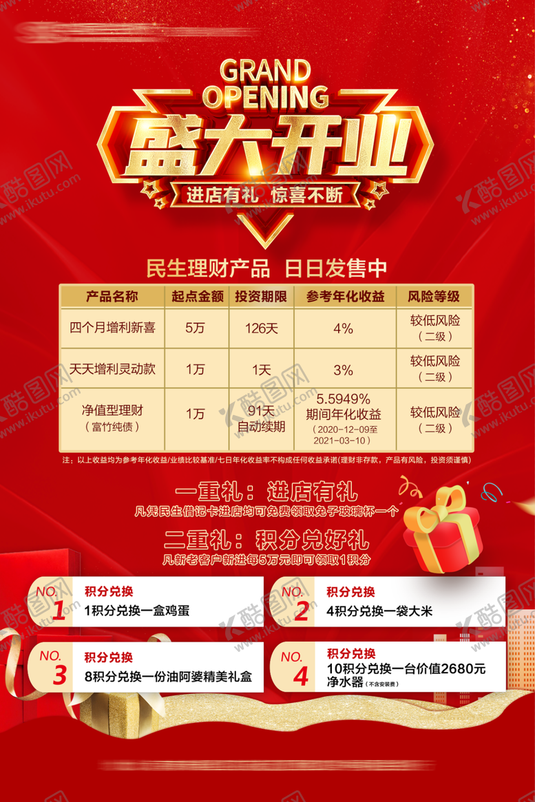 编号：82559011211454195436【酷图网】源文件下载-开业海报