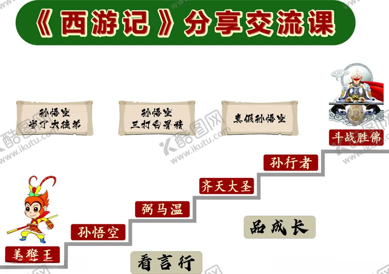 编号：75680602131010062446【酷图网】源文件下载-西游记