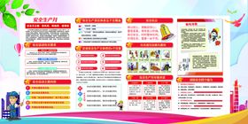 安全生产月宣传标识牌