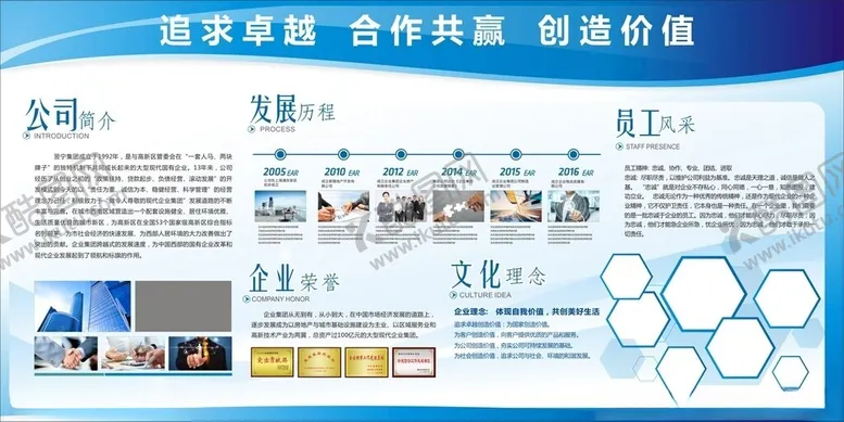 编号：15264202250604598307【酷图网】源文件下载-公司简介展板