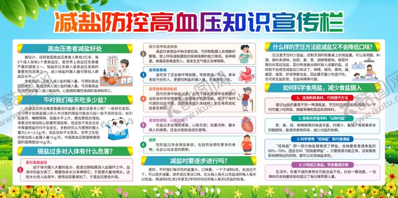 编号：73750210020632575313【酷图网】源文件下载-高血压防治知识宣传栏