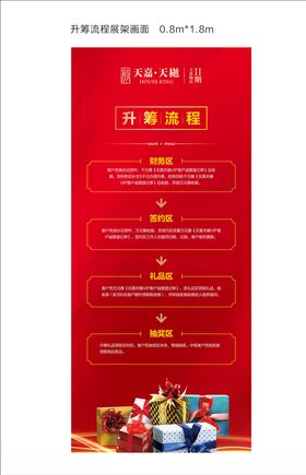 电梯收留流程宣传展架