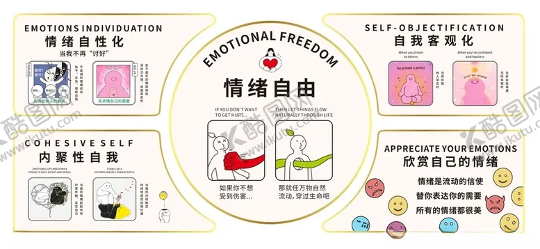 编号：10526301292328063347【酷图网】源文件下载-情绪自由