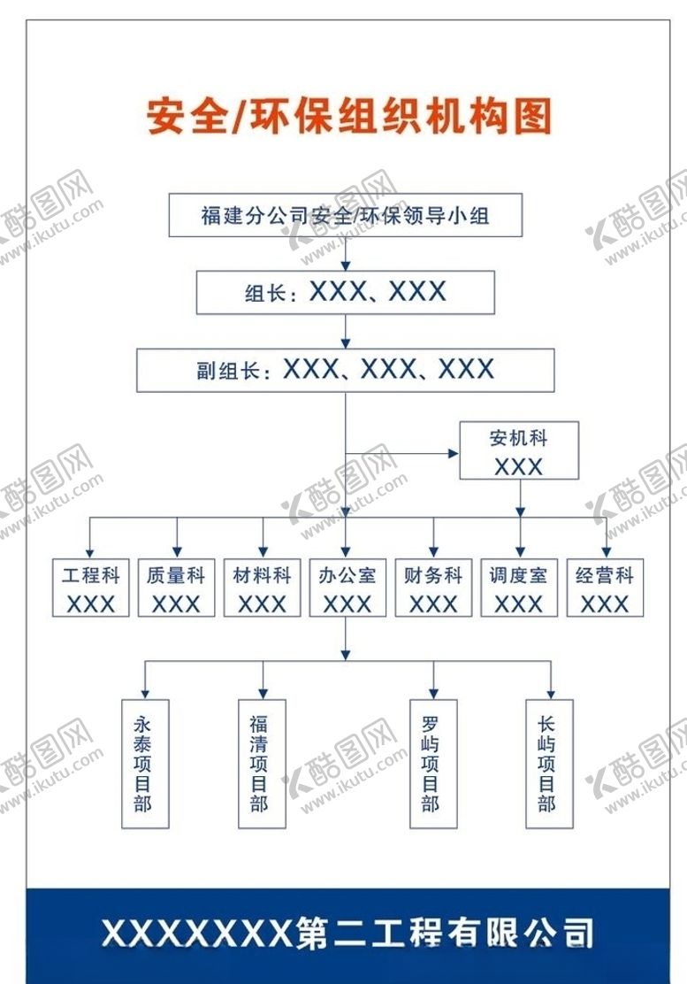 编号：70309906261734128251【酷图网】源文件下载-安全环保组织机构图