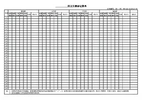 卫生清洁记录单