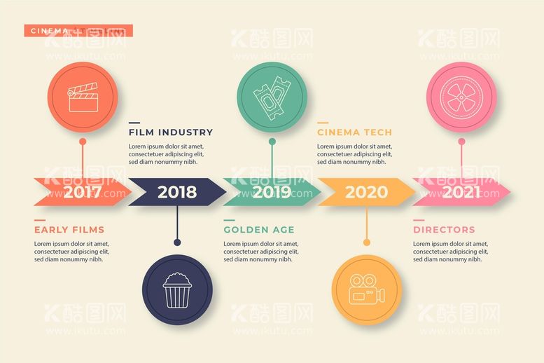 编号：16523410071919547912【酷图网】源文件下载-炫彩时间线信息图