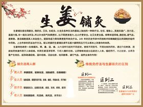 生姜铺灸