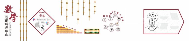 编号：70489411112323511722【酷图网】源文件下载-数学文化墙