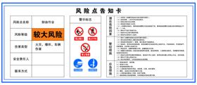 变配电室区风险点告知卡