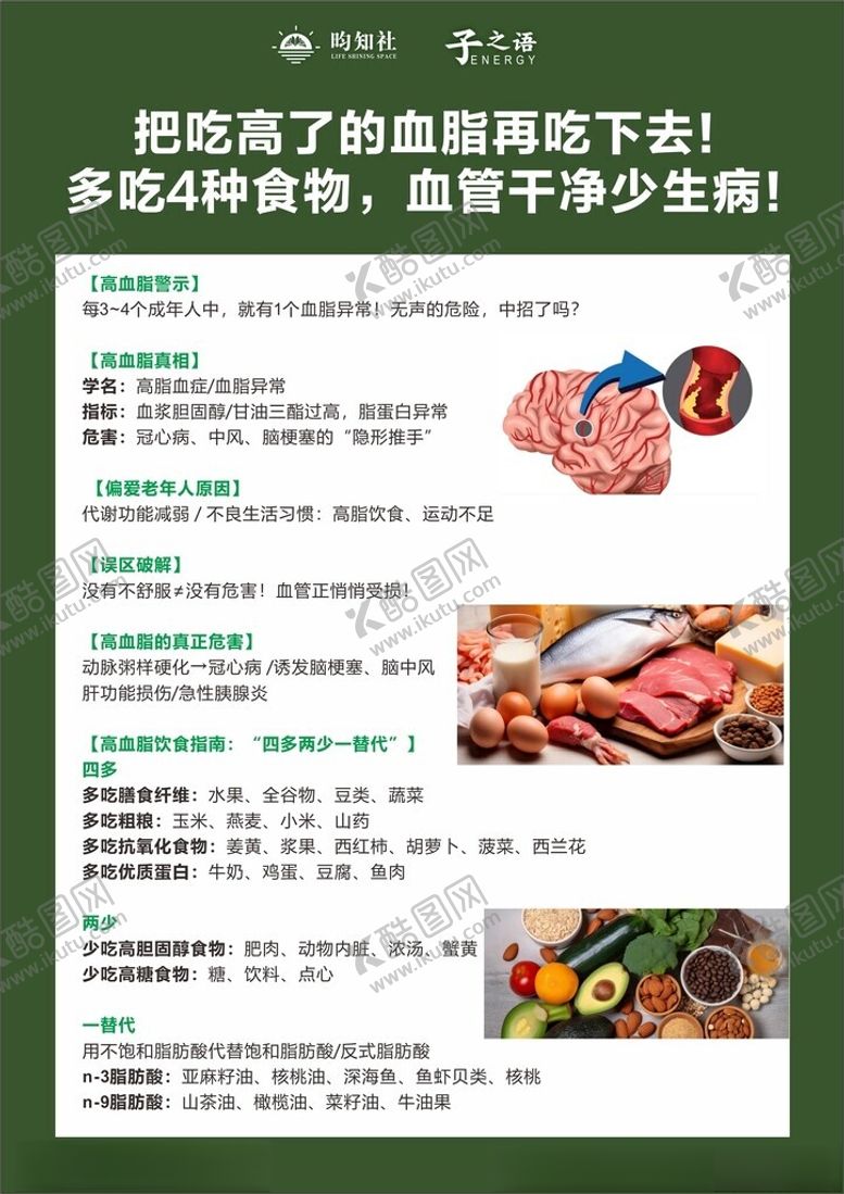 编号：56252102171910188573【酷图网】源文件下载-高血脂宣传海报
