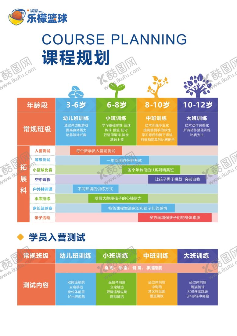 编号：76202012221135006525【酷图网】源文件下载-课程规划表展示