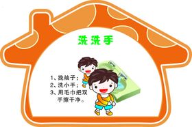 儿童洗手步骤图示
