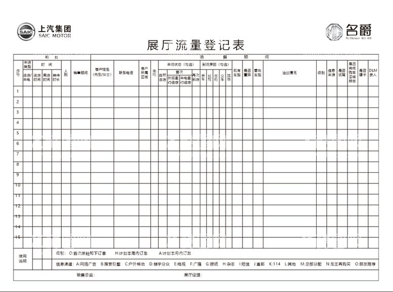 编号：32721210312310126329【酷图网】源文件下载-名爵汽车展厅流量登记表