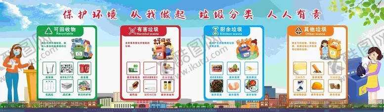 编号：64252801262346083716【酷图网】源文件下载-垃圾分类