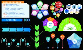 菱形科技感线条感造型钥匙造型