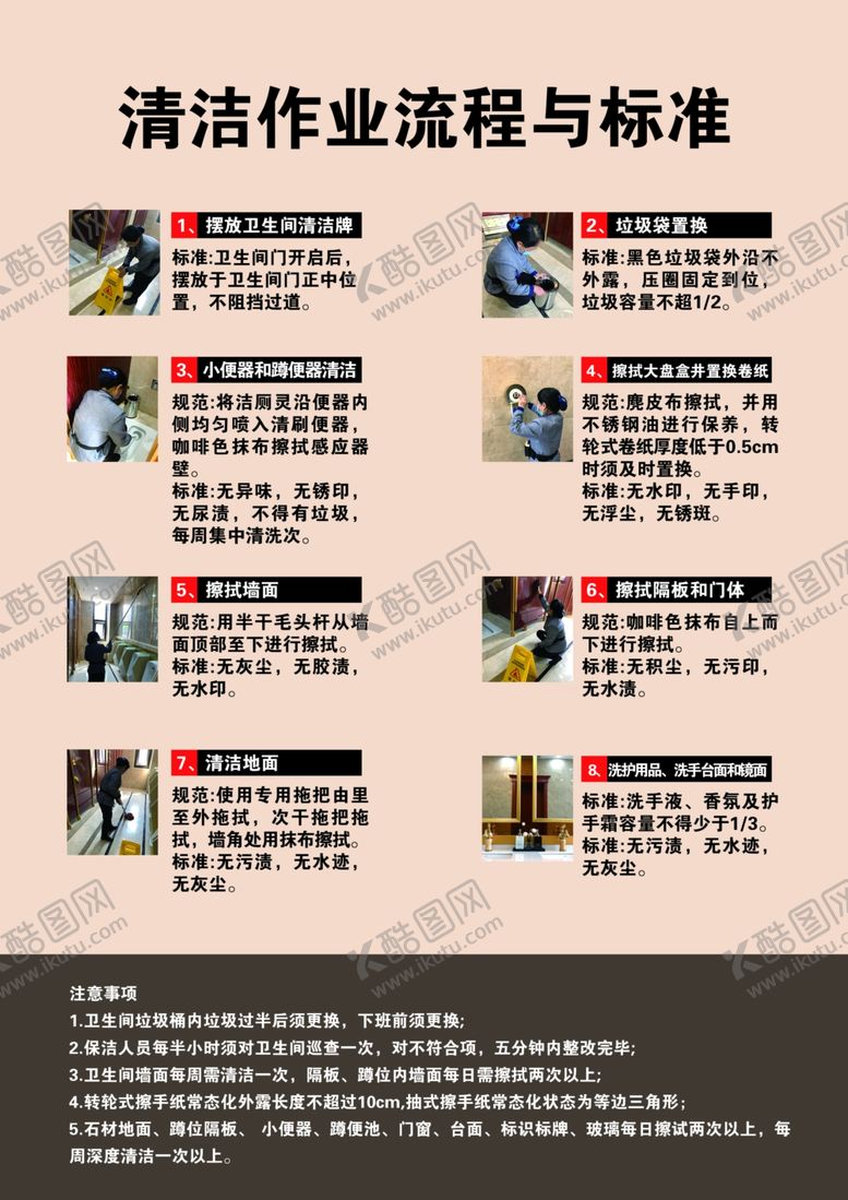 编号：84281807060215303137【酷图网】源文件下载-清洁流程与标准