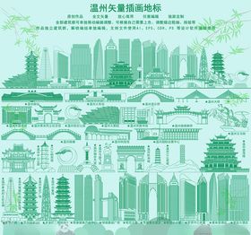 温州城市
