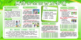 网络安全展板