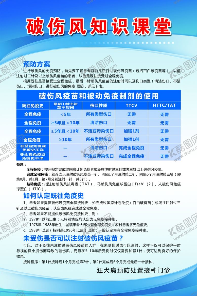 编号：16009410251016514406【酷图网】源文件下载-破伤风知识