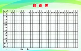 晴雨表