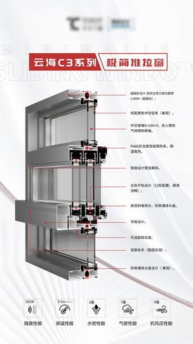 门窗截面图C3