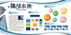 企业文化墙企业展板