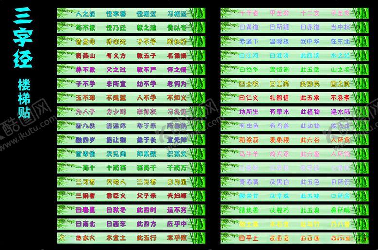 编号：86699902221148425114【酷图网】源文件下载-三字经楼梯贴