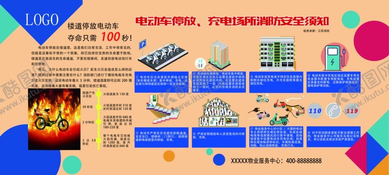 编号：69060807030105323505【酷图网】源文件下载-住宅小区物业电动车安全宣传展板