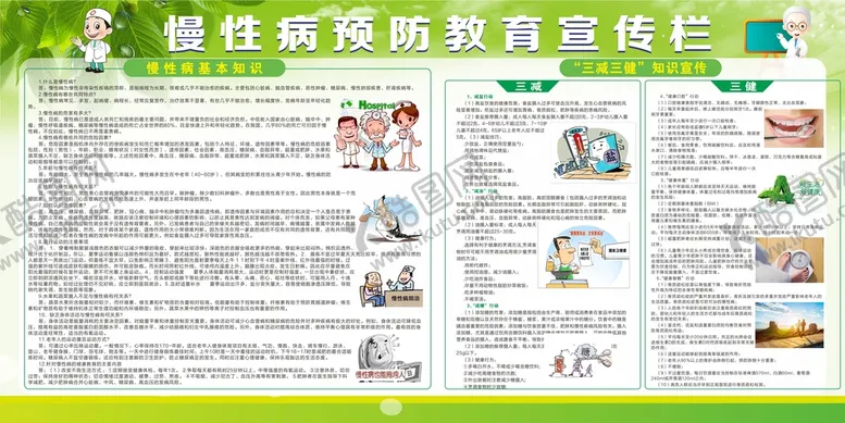 编号：86289601280358509260【酷图网】源文件下载-慢性病防治宣传栏