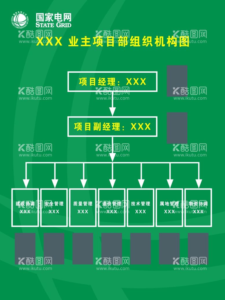 编号：35701212021538507701【酷图网】源文件下载-业主项目部组织机构图