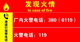 火灾报警电话标识