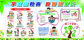 校园家庭教育宣传展板