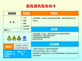 危险源风险告知卡