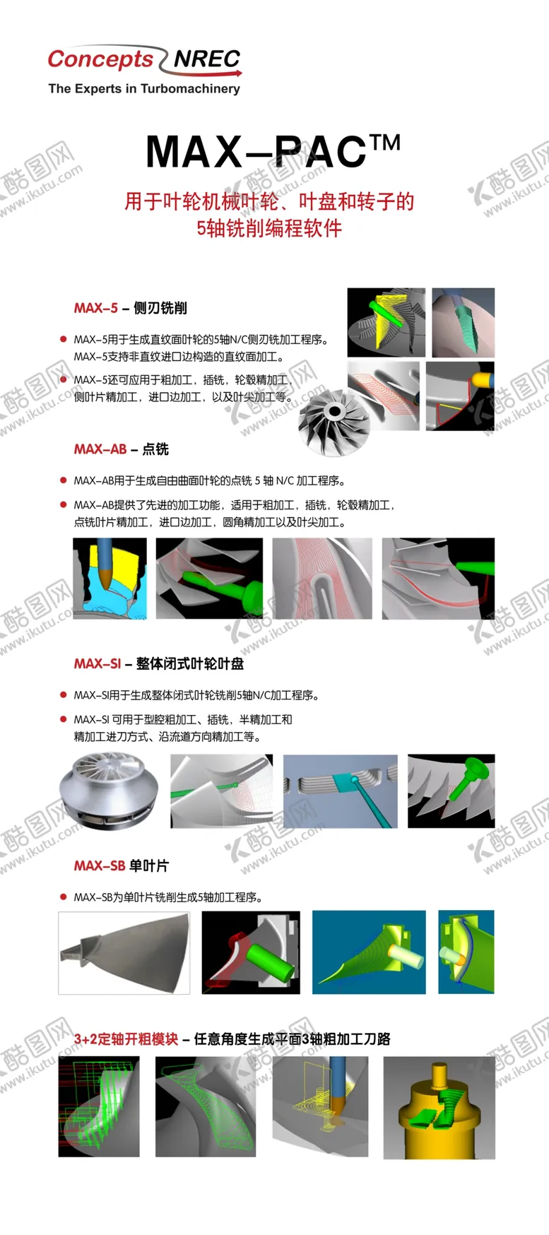 编号：02395610030534145037【酷图网】源文件下载-叶轮设计