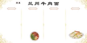 兰州牛肉面