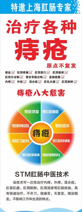 吻合器微创治疗痔疮