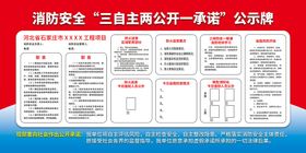 电子厂消防安全公示牌