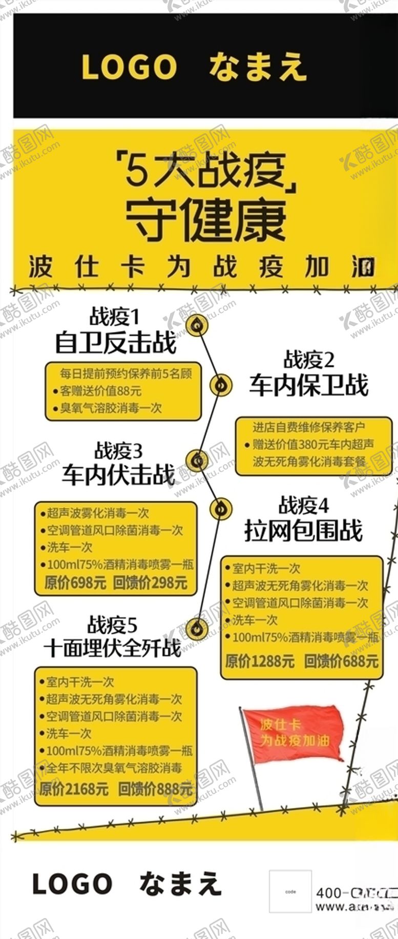 编号：81550409151055334656【酷图网】源文件下载-汽车保养展架