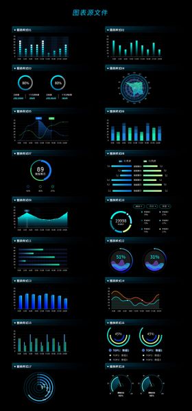 蓝色科技感可视化图表组件库