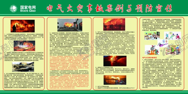 编号：84527210230242573291【酷图网】源文件下载-电气火灾事故案例与预防宣传