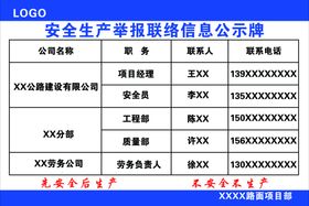 安全生产举报公示牌