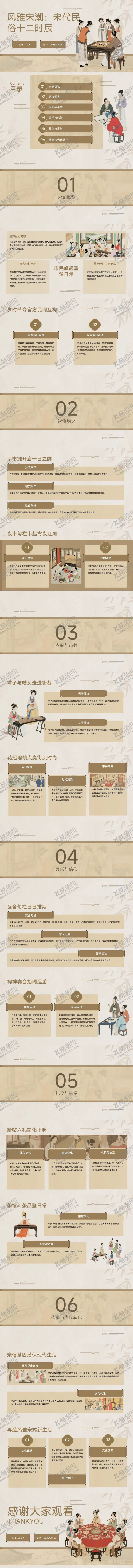 编号：97376304192257217010【酷图网】源文件下载-风雅宋潮宋代民俗十二时辰