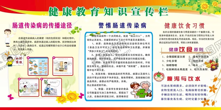 编号：11841510232022592532【酷图网】源文件下载-健康教育知识宣传栏